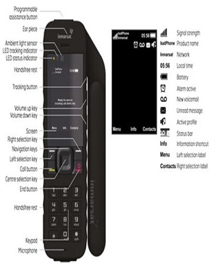 gsps handset